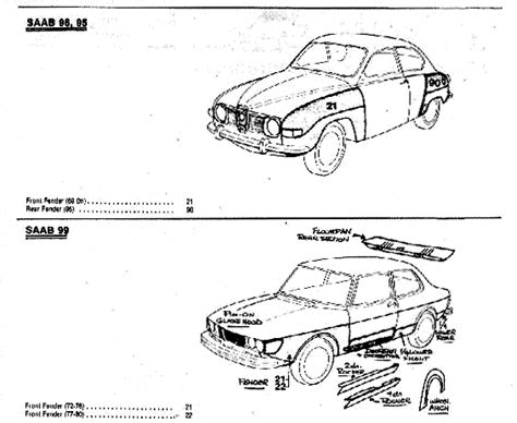 Saab Catalogue
