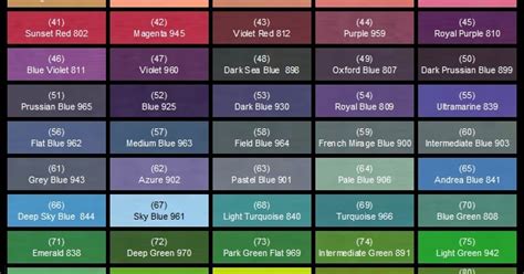 Lokis Great Hall Vallejo Paint Charts