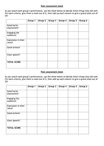 Speaking And Listening Peer Assessment Chart Teaching Resources