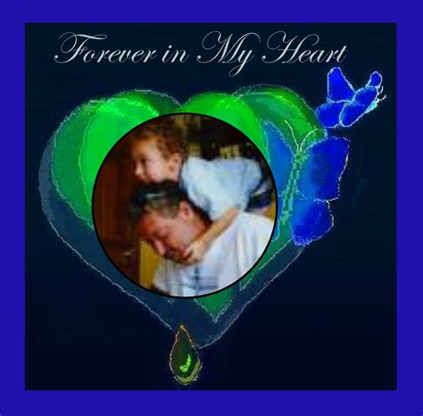 smilam's In Memory Of... Frames - Forever in MyHeart Forever Loved In