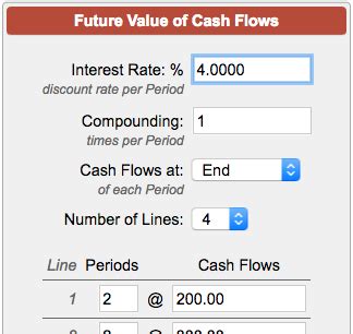 Future Value Calculator