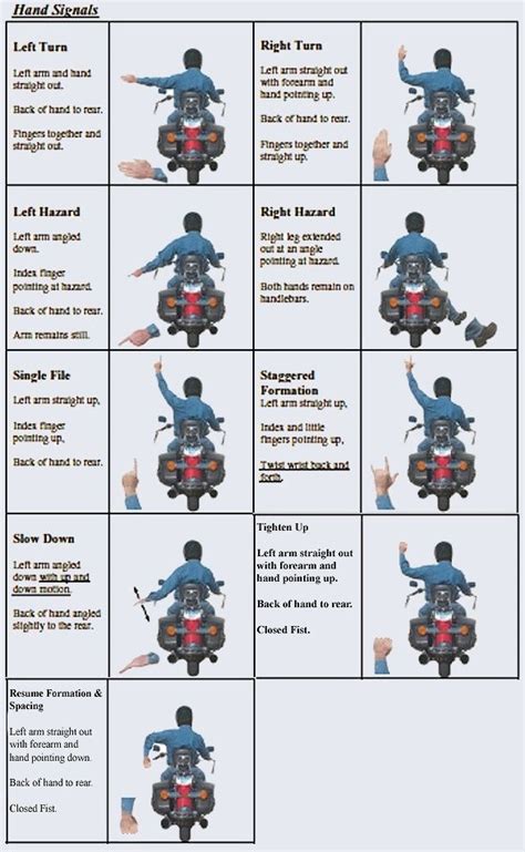 How many of these did you know? Hand Signals for Riders | Bike riding tips, Riding ...