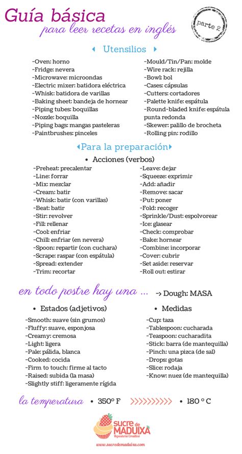 30 ejemplos de oraciones presente perfecto en ingles y español. Guía básica para leer recetas de repostería en inglés ...