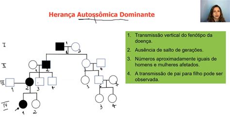 Quando Analisamos Um Heredograma De Uma Característica Autossômica