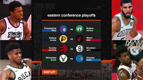 Nba East Playoffs First Round Playoff Matchups And Predictions