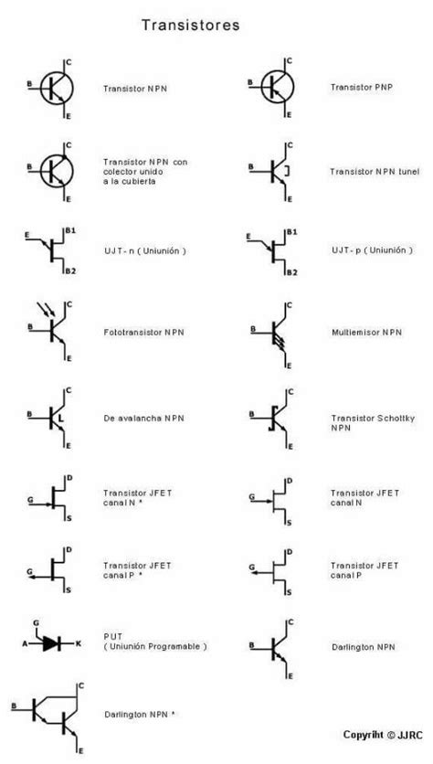 Símbolos De Transistores En Electrónica Electronics Circuit Basic
