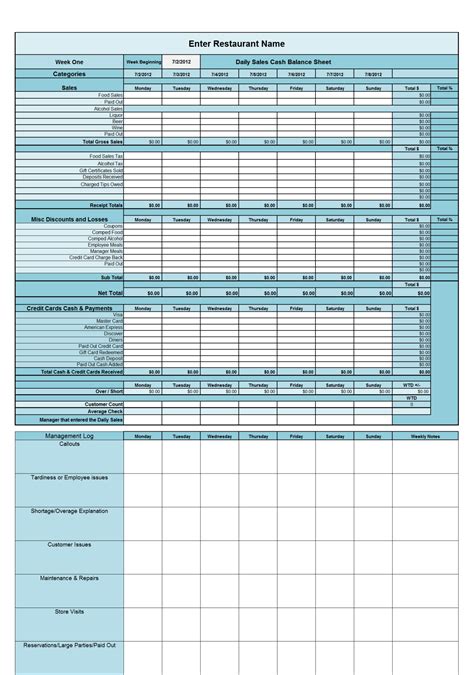 Making the best template format choice is way to your template success. Excel Spreadsheet For Restaurant Sales Spreadsheet Downloa ...