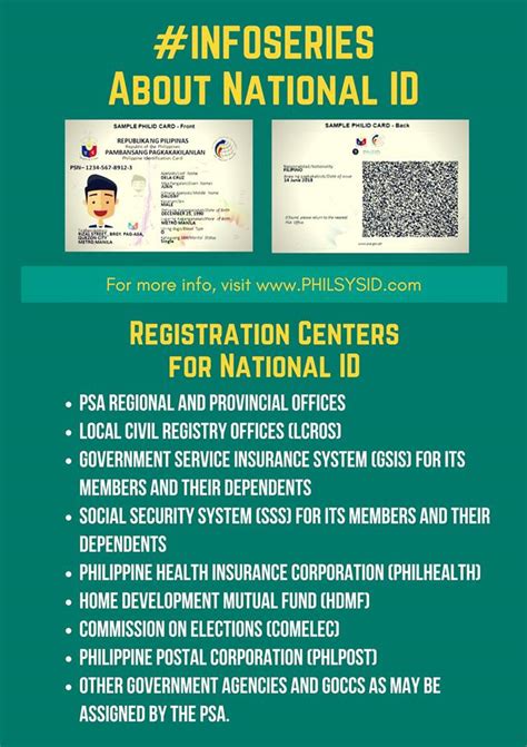 In the case of the filipino citizens residing abroad, the registration shall be made in the nearest philippine embassy or philippine foreign service post. Phase 1 Of National ID Registration To Start This ...