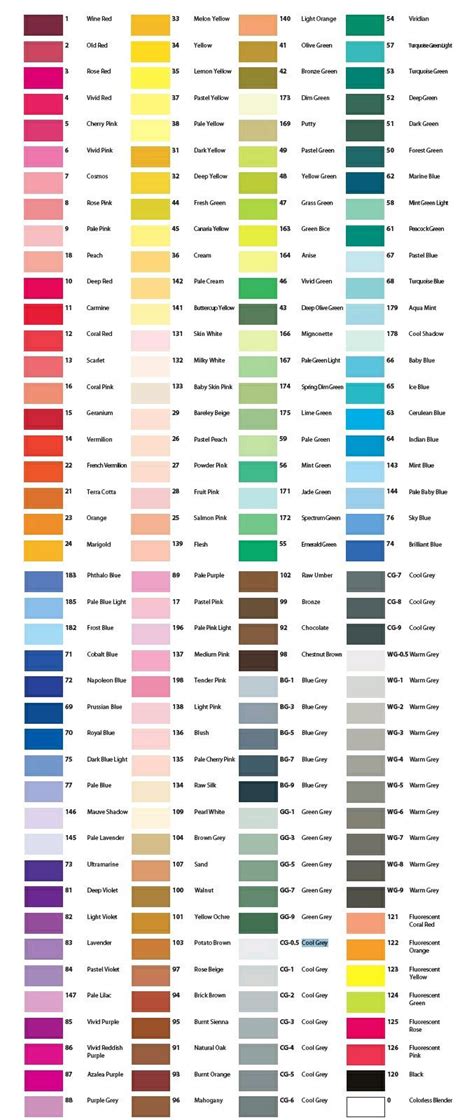 Color Chart Maaco Paint Colors 2020 Eastwood Branded Color Paint