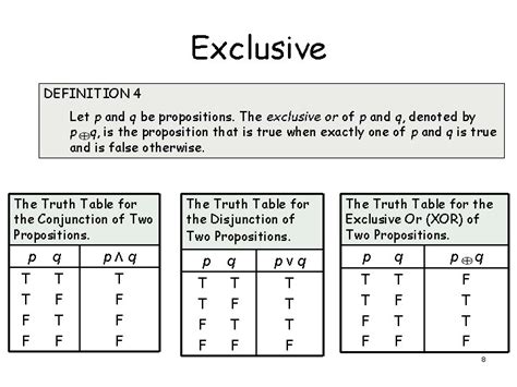 Construct The Truth Table Of Compound Proposition P Q