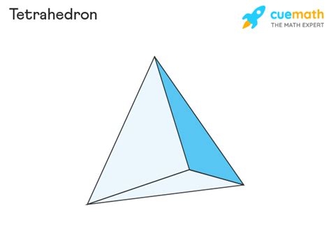 Tetrahedron Meaning Properties Formulas Tetrahedron Shape