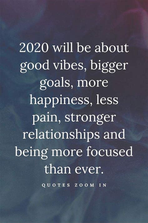 The year will be good in terms of your health as mentioned in the virgo yearly horoscope ‌2021. Happy new year 2020 quote wish wallpaper for Android: 2020 ...