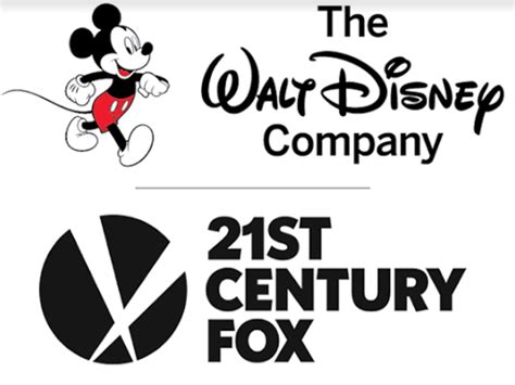 Kidscreen Archive Disney Acquires 21st Century Fox For Us661 Billion