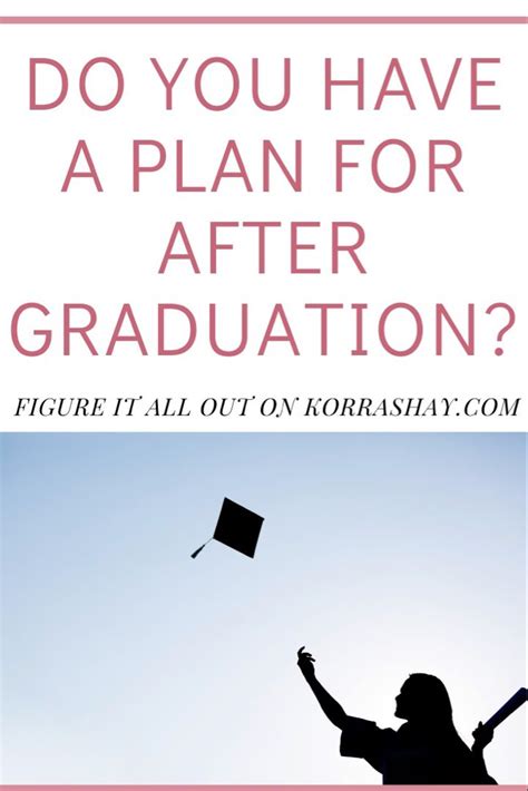 Do You Have A Plan For After Graduation Graduation Plans How To
