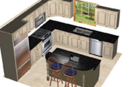 Ikea kitchen designs layouts 10x12 gazebo. 10 X 12 Kitchen Floor Plans With Island | Ranch kitchen ...