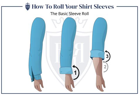 How To Roll Up Shirt Sleeves Sleeve Folding Methods For Men Rmrs