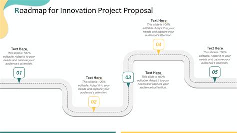 Top 10 Innovation Project Proposal Templates With Samples And Examples