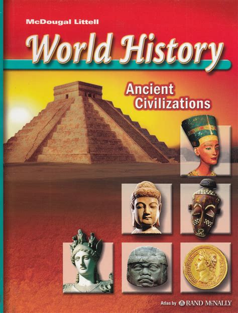 Homeschool Middle School World History For Free Startsateight