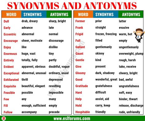 Another Word For Effective Synonyms For Quoteffective