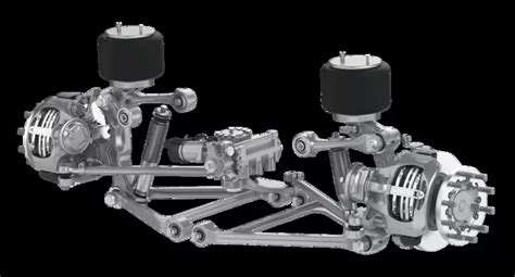 Axle System With Independent Front Suspension Zf