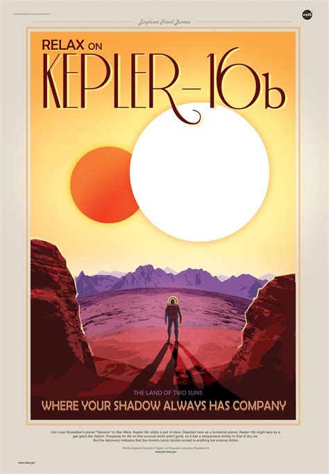 Nasa Releases Vintage Exoplanet Travel Posters Time