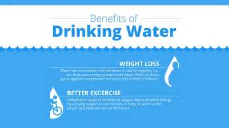 10 Solid Reasons To Keep Yourself Hydrated Infographic