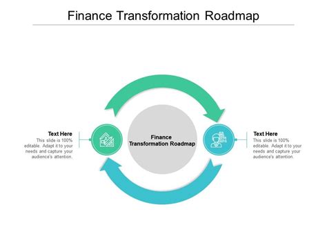 Finance Transformation Roadmap Ppt Powerpoint Presentation Infographic