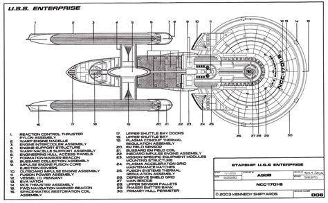 The uss dunderberg, which is a swedish word meaning thunder(ing) mountain. Starfleet Vessel: U.S.S. Enterprise NCC-1701-B: General Blueprints and Specifications