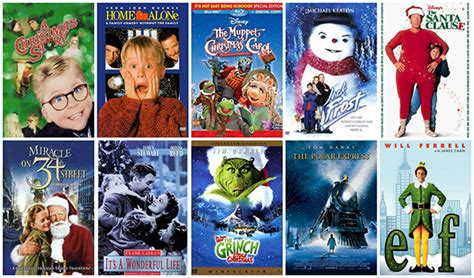 Movies that score well with both audiences and reviewers — and there are many — tend to have a few basic characteristics in common: INVESTOPEDIA: Top 5 Highest-Grossing Christmas Movies of ...