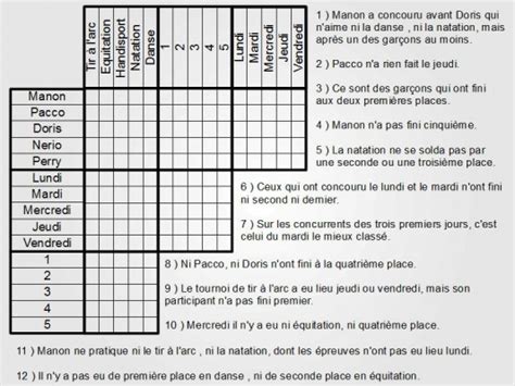 Voir plus d'idées sur le thème a imprimer, etiquette a imprimer, imprimable. Communiplace