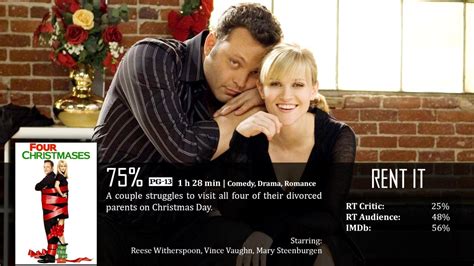Four Christmases Quotes Tumblr Best Of Forever Quotes