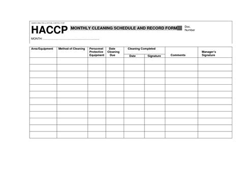 Free Haccp Template