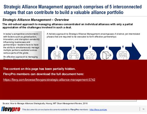 This Is A Partial Preview Of Strategic Alliance Management Full