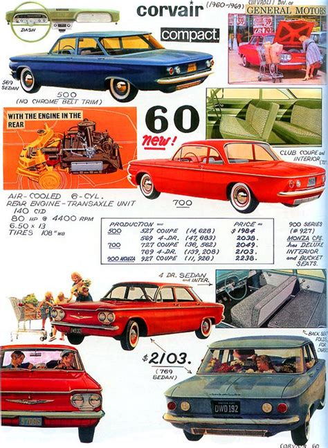 1960 Chevrolet Corvair Models In Their First Model Year Of Production