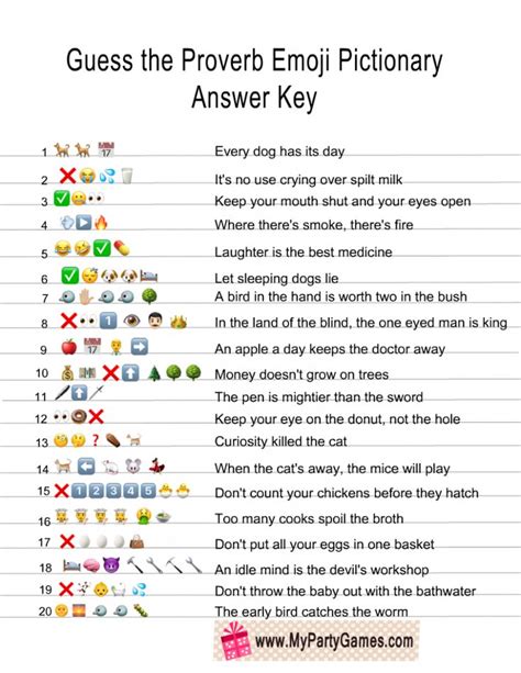 Free Printable Guess The Proverb Emoji Pictionary Quiz Guess The