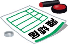 The site owner hides the web page description. 自動車保険の名義変更～夫婦や親子の等級継承は結婚/別居に注意