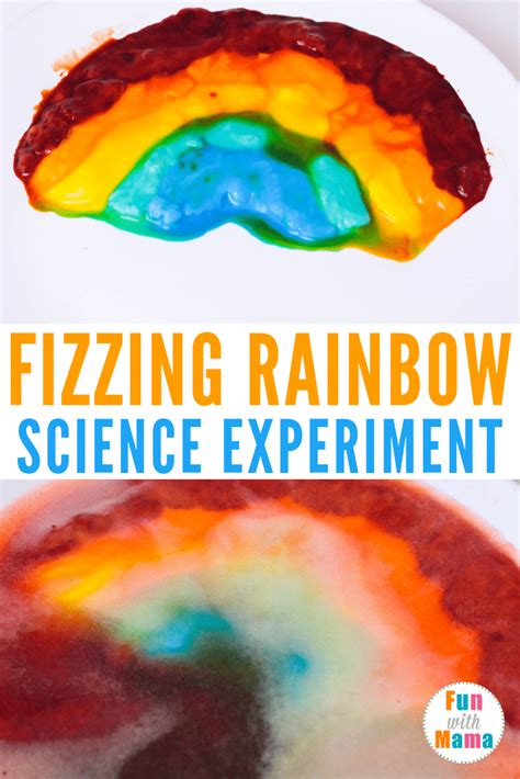 Rainbow Colors Science Experiment For Kids Fun With Mama