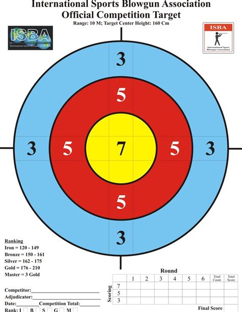 200+ vectors, stock photos & psd files. The 25+ best Shooting targets ideas on Pinterest | Target practice, Shooting range and Targets ...