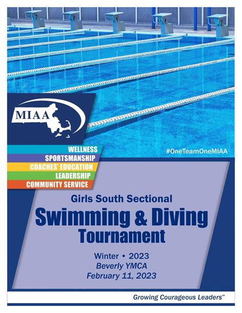 Miaa South Girls Swim Sectional By Teall Flipsnack