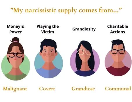 There Are Different Types Of Narcissists What You Need To Know