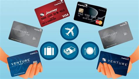 What are the 7 best travel credit cards for 2021 to help you travel for free ? Best Travel Rewards Credit Cards | Unrevealed | FinanceShed