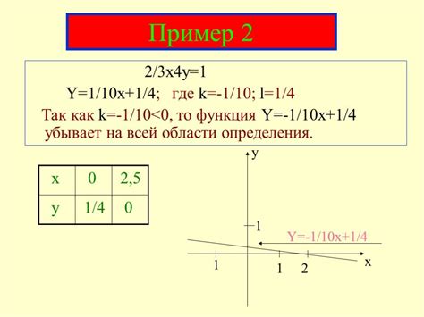 Презентация Линейная функция 1 класс по математике скачать проект