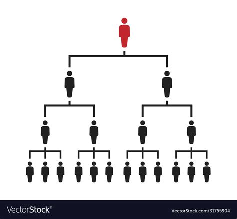 Corporate Hierarchy Pyramid With Team Leader Vector Image