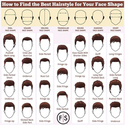 Suits outlets now provides a complete size calculator for your reference. The Best Men's Haircut for Your Face Shape | Fantastic Sams