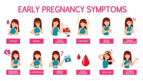 common and early signs and symptoms of pregnancy penmai community forum