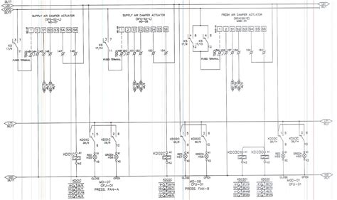 Ddc Based Hvac Control Panel Sequence Of Operation Substation Building