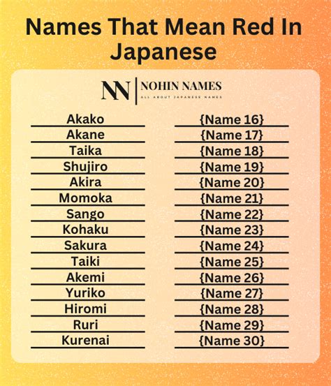 Names That Mean Red In Japanese Nihon Names