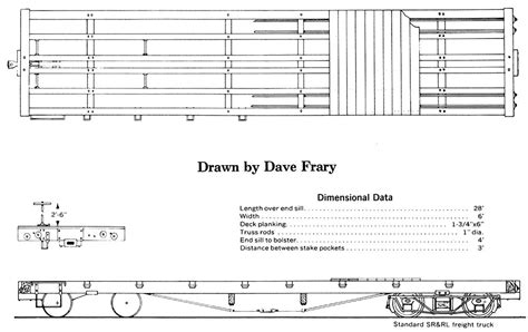 Railroad Flat Car Drawings