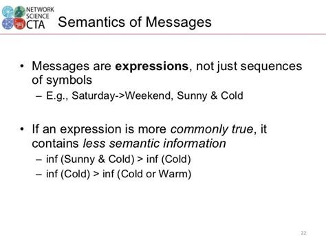 Towards A Theory Of Semantic Communication