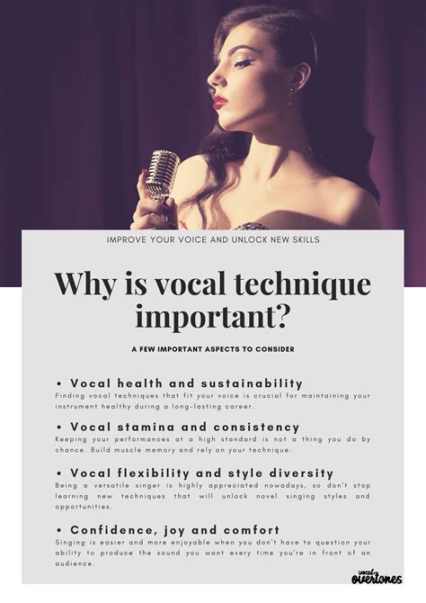 Why Is Vocal Technique Important Vocal Overtones